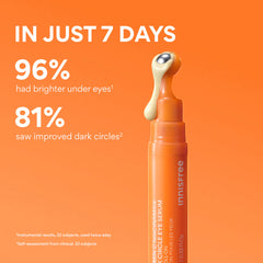 Vitamin C Niacinamide Brightening Eye Serum