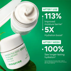 Wildly Hydrating Duo